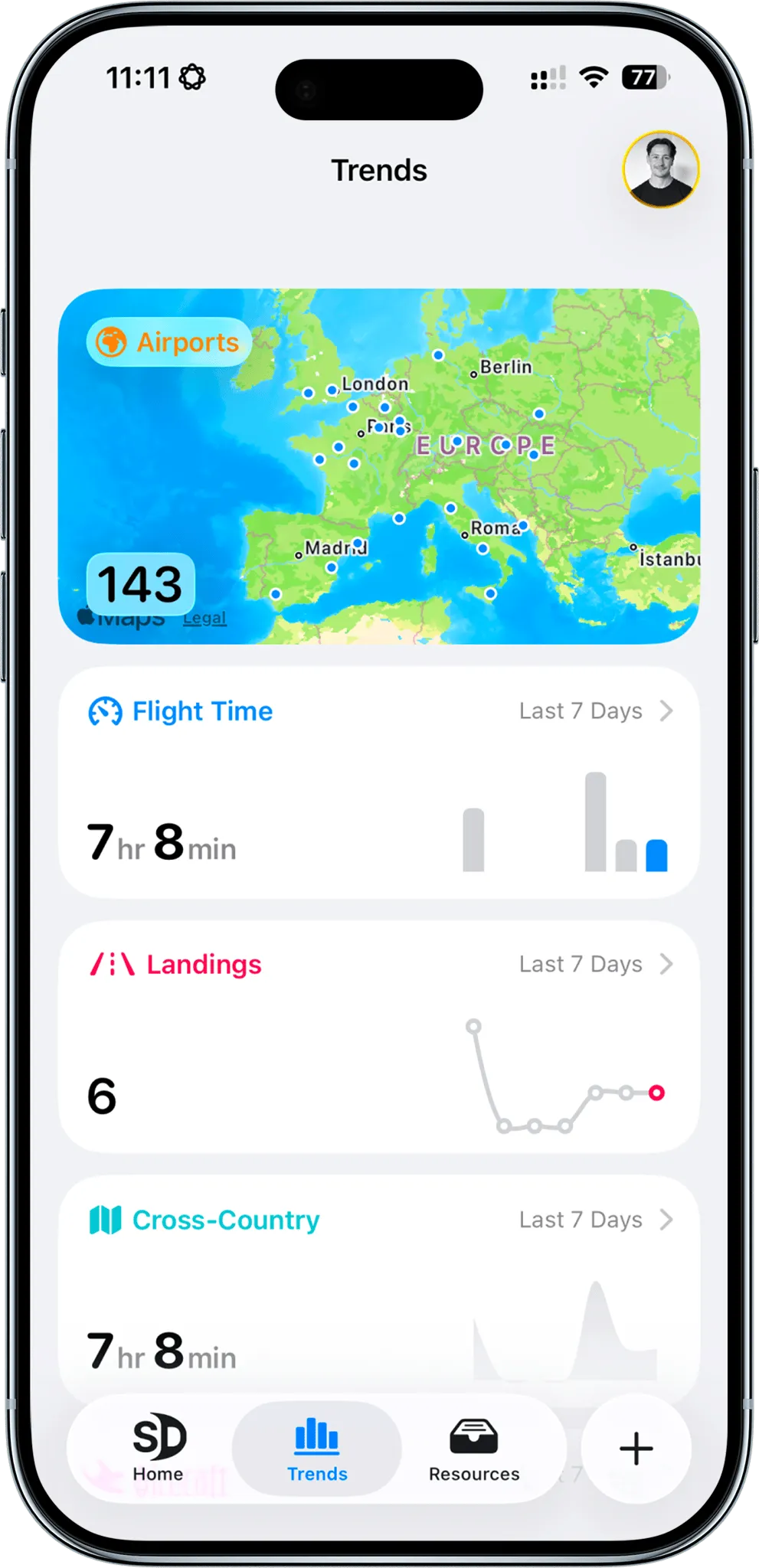 Skyden Trends-Dashboard mit Flugstunden pro Monat